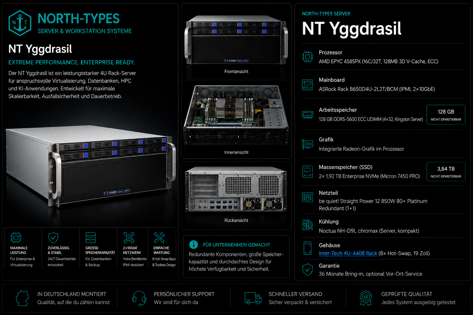 NT Yggdrasil – Proxmox VE 9 + Subscription