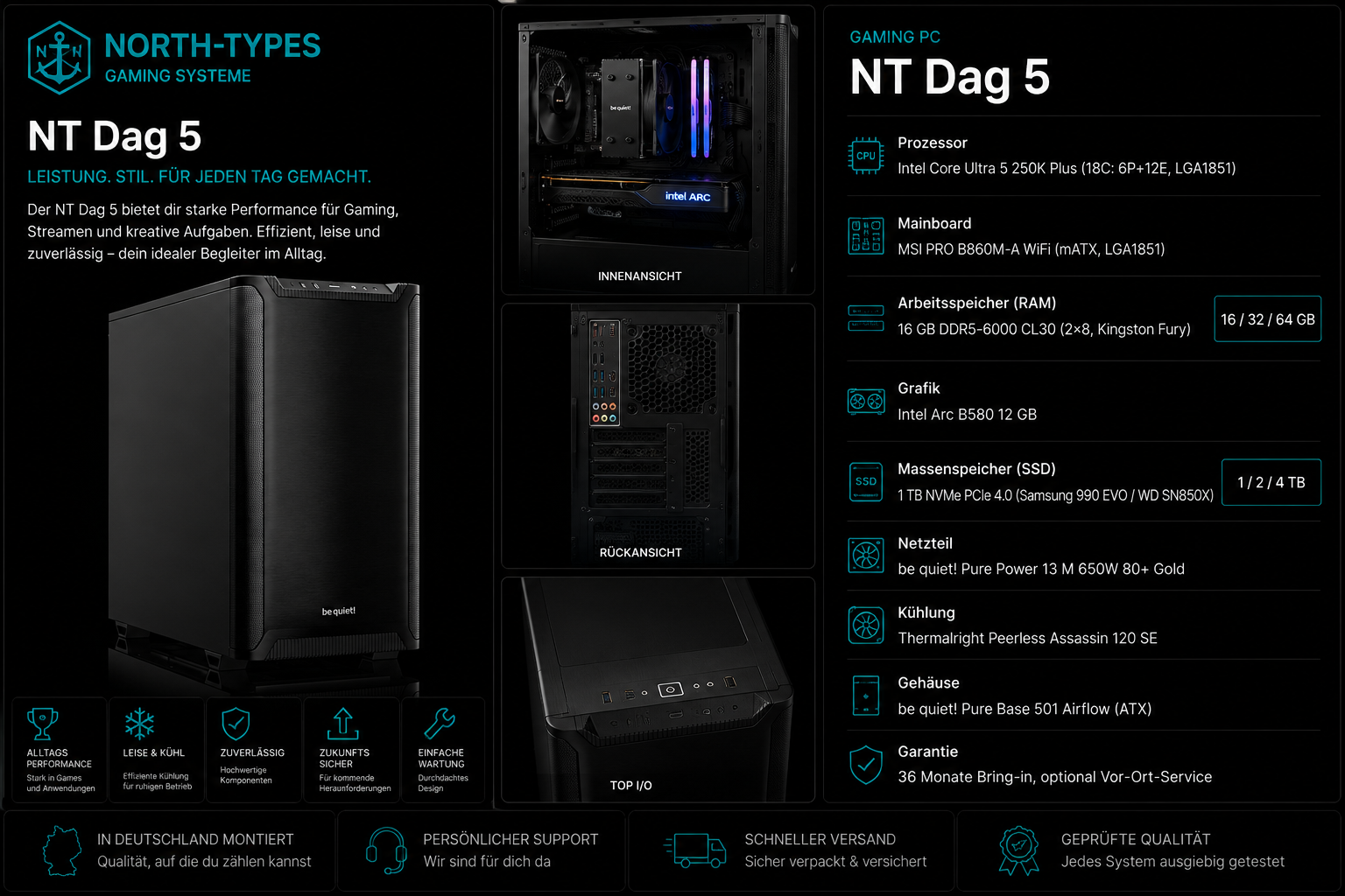 NT Dag 5 – Windows 11 Pro, 64 GB, 4 TB
